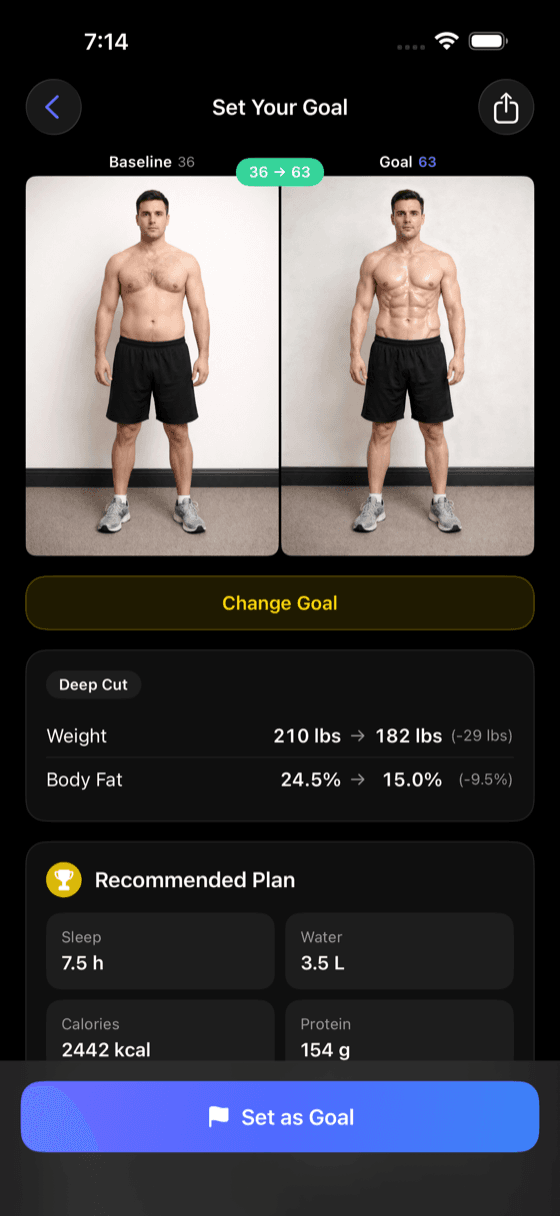 AI-generated goal visualization showing baseline and transformed physique